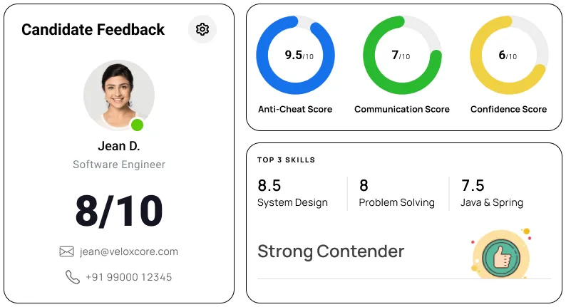 Veloxhire.AI candidate feedback report Veloxhire.AI candidate feedback report